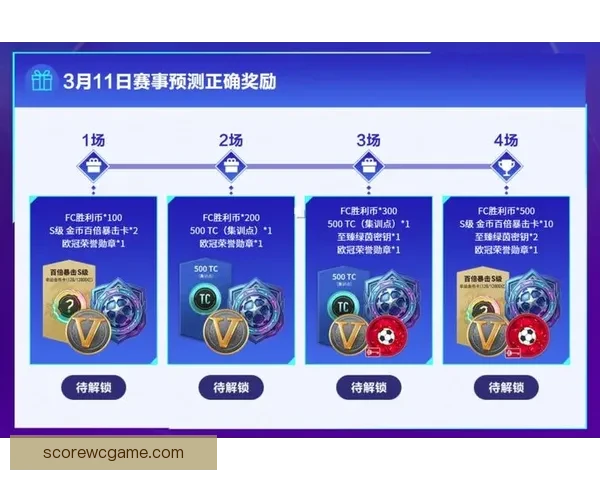 世界杯竞猜福利平台全新上线，带你玩转赛事预测赢丰厚奖励