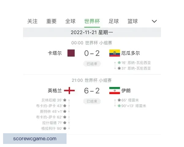 世界杯竞猜策略分享 让你精准预测比赛结果的实用技巧 世界杯竞猜策略分享 让你精准预测比赛结果的实用技巧