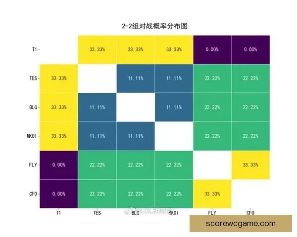世界杯竞猜策略推荐 精准预测比分 提高获胜概率的实用技巧